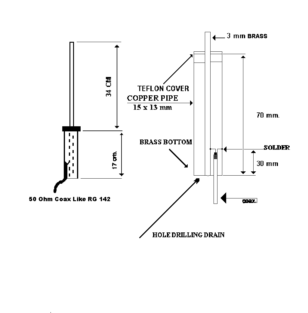 Here Can You Find A Schematic Of A Self Made 70 CM Antenna
